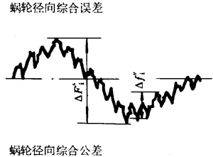 �A��΁�U��΁݆�����g(sh��)�Z���x�ʹ�̖