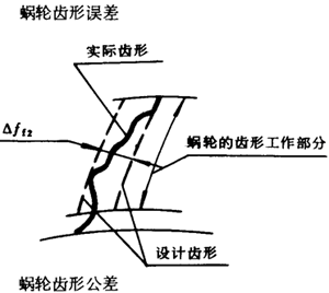 �A��΁�U��΁݆�����g(sh��)�Z���x�ʹ�̖