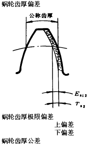 �A��΁�U��΁݆�����g(sh��)�Z���x�ʹ�̖