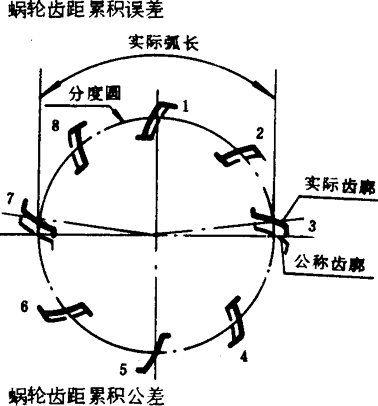 �A��΁�U��΁݆�����g(sh��)�Z���x�ʹ�̖