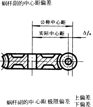 �A��΁�U��΁݆�����g(sh��)�Z���x�ʹ�̖