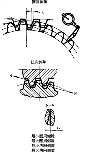 �A��΁�U��΁݆�����g(sh��)�Z���x�ʹ�̖