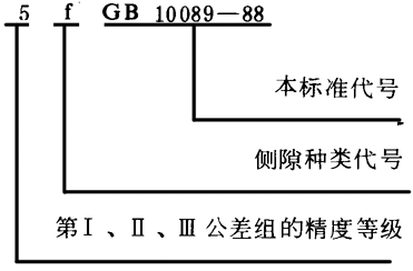 �A��΁�U��΁݆���ȈD�Ә�(bi��o)ע