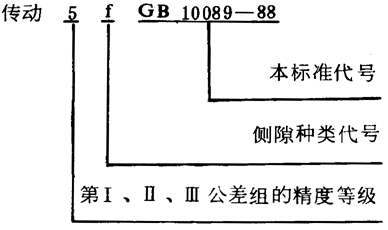 �A��΁�U��΁݆���ȈD�Ә�(bi��o)ע