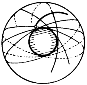 �F�X݆�͜�(zh��n)�p�����X݆�g(sh��)�Z(y��)һ�㶨�x