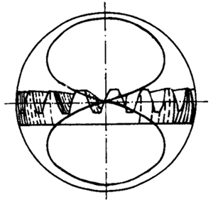 �F�X݆�͜�(zh��n)�p�����X݆�g(sh��)�Z(y��)һ�㶨�x