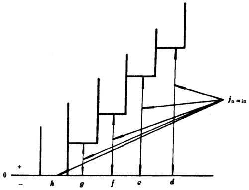 Сģ��(sh��)�F�X݆���Ȃ�(c��)϶���D�Ә�(bi��o)ע