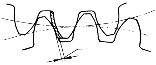 �F�X݆�͜��p�����X݆�g�Z�����ߴ煢��(sh��)