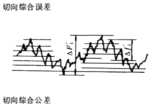 �F�X݆�͜��p�����X݆���ȶ��x�ʹ�̖