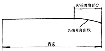 �A���A���X݆�����g(sh��)�Z�X�����΅���(sh��)