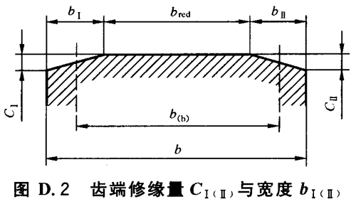 �u�_(k��i)��ֱ�X��б�X�A���X݆���d����Ӌ(j��)�㷽�� ���I(y��)�X݆��(y��ng)�ø��C��D