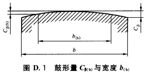 �u�_(k��i)��ֱ�X��б�X�A���X݆���d����Ӌ(j��)�㷽�� ���I(y��)�X݆��(y��ng)�ø��C��D