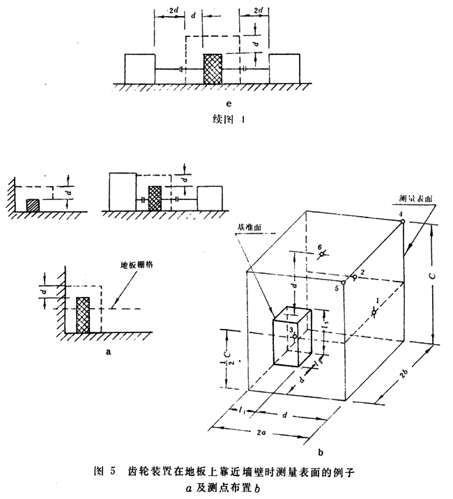 �X݆�b���������ʼ�(j��)�y(c��)�������y(c��)ԇ�x�����y(c��)ԇ��(du��)��
