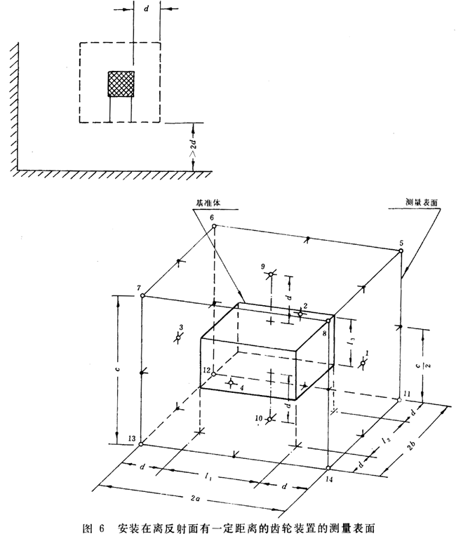 �X݆�b���������ʼ�(j��)�y(c��)�������y(c��)ԇ�x�����y(c��)ԇ��(du��)��