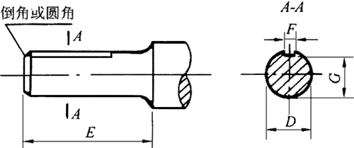 ���D늄әC�A�����S�죨GB756-90��