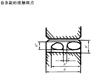 �X�l���X�l�����`���(c��)϶�Ķ��x�ʹ�̖