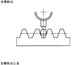 �X�l���X�l�����`���(c��)϶�Ķ��x�ʹ�̖