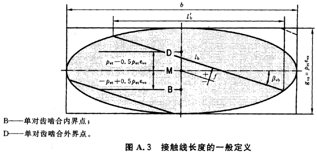 ������ͨ��Ӱ�ϵ��(sh��)���A