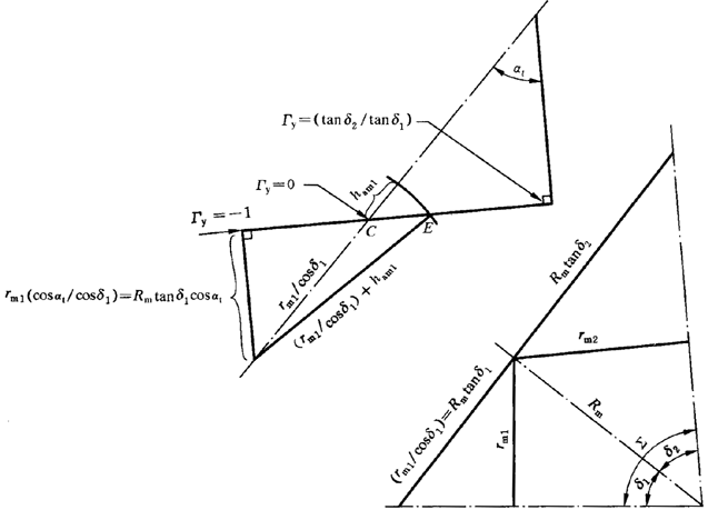 �A���X݆���F�X݆�͜�(zh��n)�p�����X݆�z�ϳ��d����Ӌ(j��)�㷽����1���֣��W�ط����