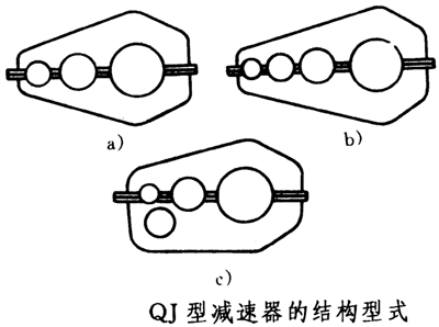 QJ�͜p�����ĽY(ji��)��(g��u)��ʽ