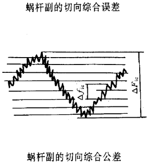 ƽ����ΰ��j(lu��)�h(hu��n)��΁�U����(d��ng)����΁�U���`��Ķ��x����̖(h��o)