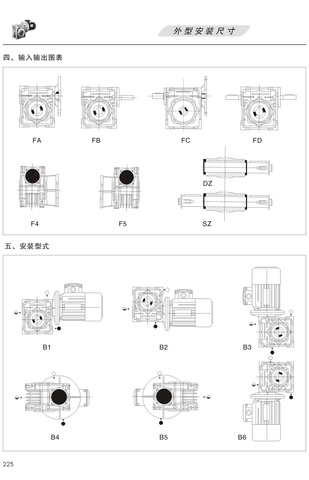 RV系列減速機(jī)的輸入輸出圖表及安裝形式