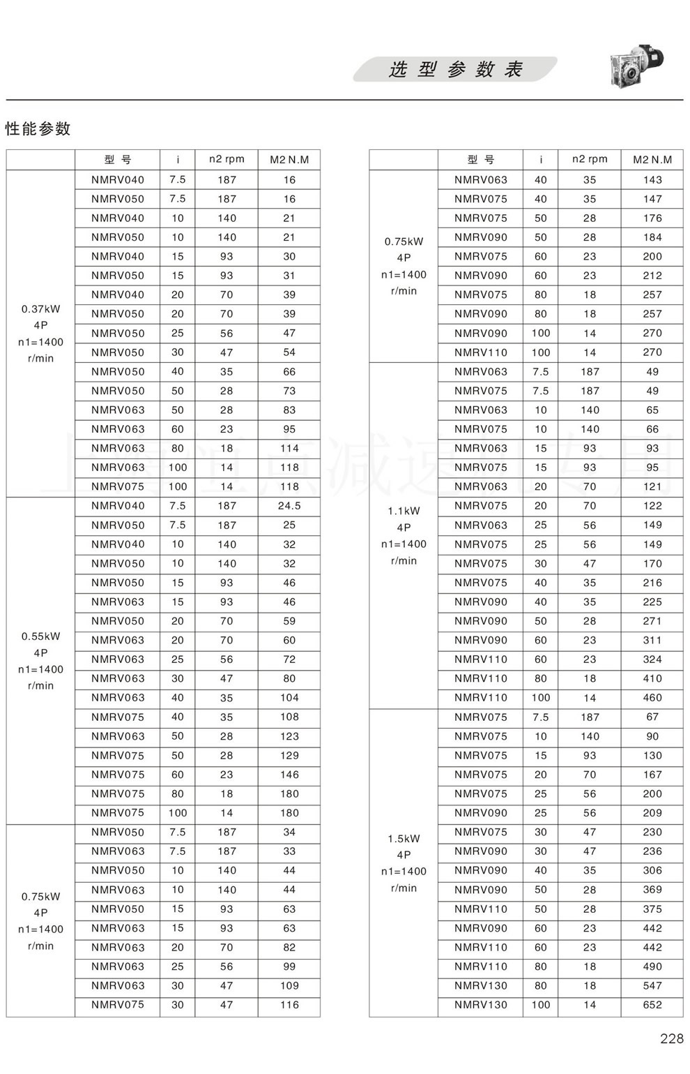 RV系列減速機(jī)的性能參數(shù)(370W 550W 750W 1.1KW 1.5KW)