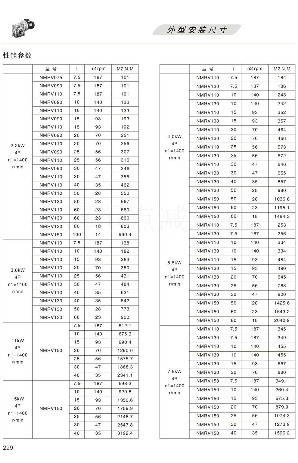 RV系列減速機的性能參數(shù)(2.2KW 3KW 4KW 5.5KW 7.5KW 11KW 15KW)