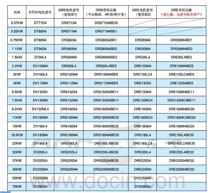 SEWϵ�Мp�ٙC��ʾ늙C�ķ�ʽ�����D��