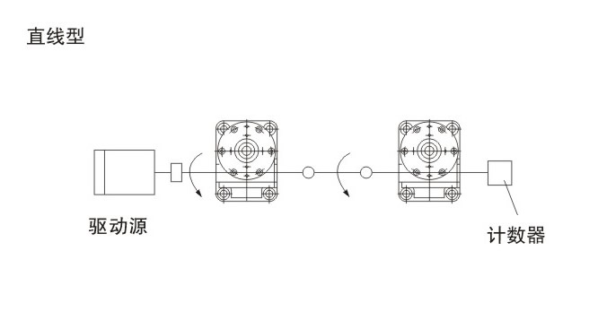 SWLϵ��ֱ��������ƽ�_�����D����D
