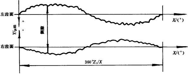 �u�_���A���X݆���șz�(y��n)Ҏ(gu��)���X݆����(c��)϶�ęz�(y��n)