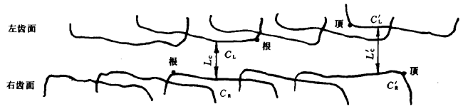 �u�_���A���X݆���șz�Ҏ(gu��)�����w�`��ęz�