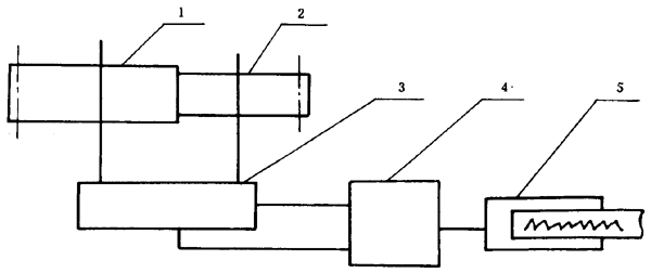 �u�_���A���X݆���șz�(y��n)Ҏ(gu��)�����懧�ϾC���`��ęz�(y��n)