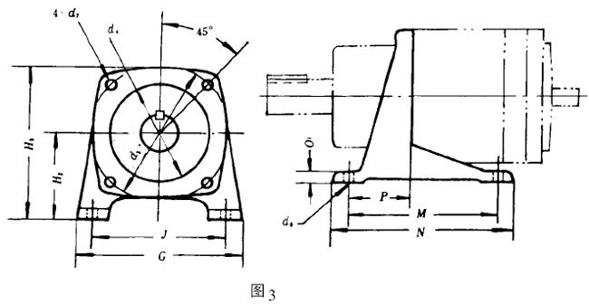 諧波傳動減速器產(chǎn)品分類