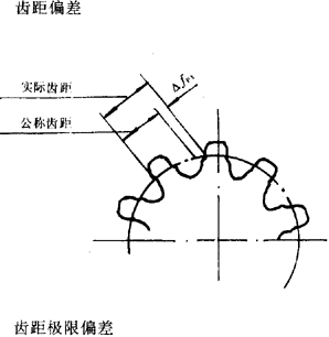 �A���A���X݆���ȶ��x�ʹ�̖