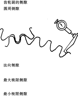 �A���A���X݆���ȶ��x�ʹ�̖