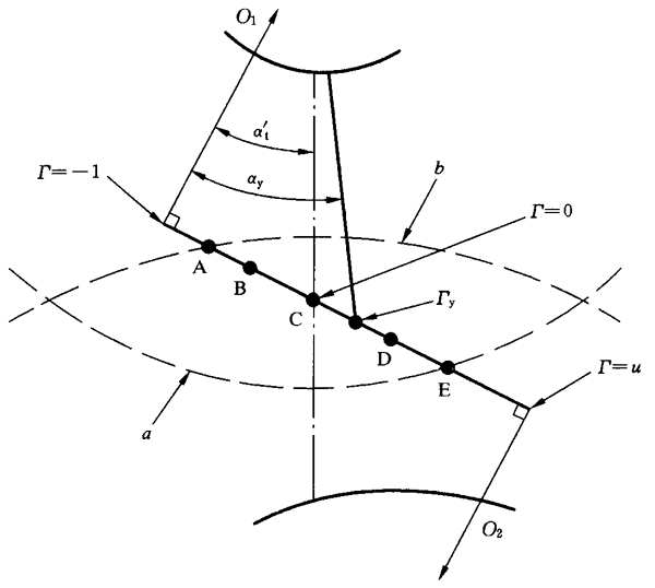 �A���X݆���F�X݆�͜�(zh��n)�p�����X݆�z�ϳ��d����Ӌ�㷽����2���֣��e�֜ضȷ�Ӱ�����