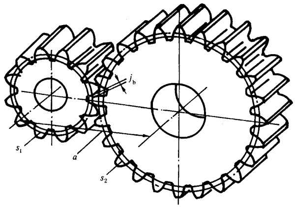 �A���X݆�z�(y��n)��(sh��)ʩҎ(gu��)����2���֣�����C��ƫ������������(d��ng)���X��͂�(c��)϶�ęz�(y��n)�X݆�Ĺ�������