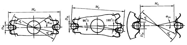 �A���X݆�z�(y��n)��(sh��)ʩҎ(gu��)����2���֣�����C��ƫ���������������X��͂�(c��)϶�ęz�(y��n)�X�����������L�ȺͿ��򣨈A�����ߴ�Ĝy��