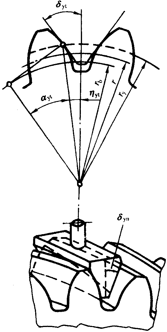 �A���X݆�z򞌍ʩҎ(gu��)����2���֣�����C��ƫ���������������X��͂�(c��)϶�ęz򞏽�����ӵĜy����ƫ�����Ĵ_��