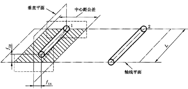 �X݆�����S���ľ���S��ƽ�ж����ľ���S����ƽ�ж�