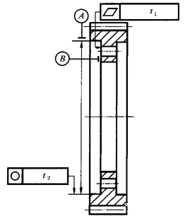 �A���X݆ �z򞌍ʩҎ(gu��)��  ��3���֣��X݆�����S���ľ���S��ƽ�ж��X݆���ľ���