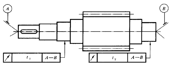 �A���X݆ �z򞌍ʩҎ(gu��)��  ��3���֣��X݆�����S���ľ���S��ƽ�ж��X݆���ľ���