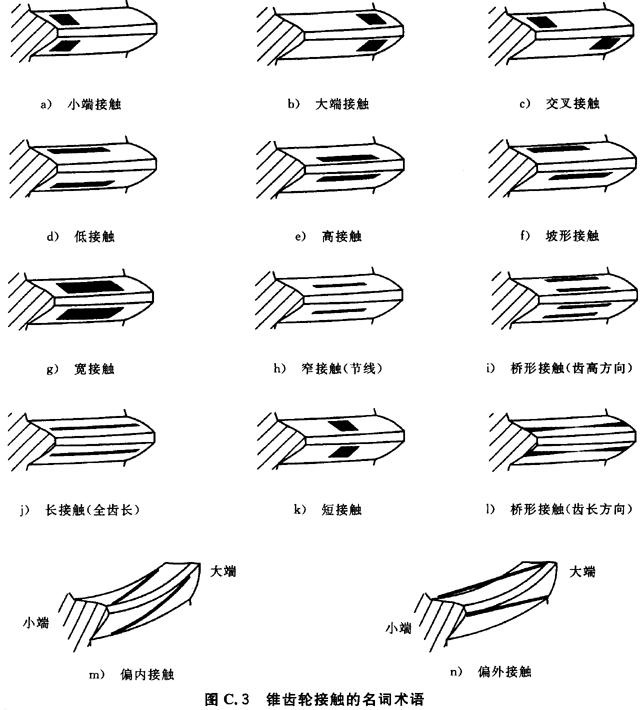 ������ͨ��Ӱ�ϵ��(sh��)���B��C