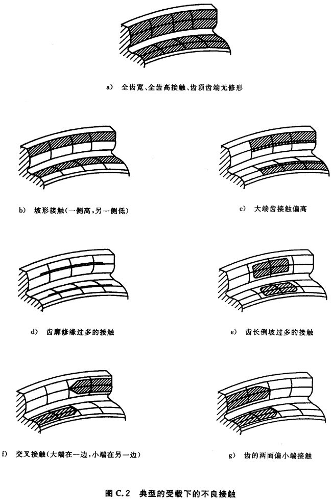 ������ͨ��Ӱ�ϵ��(sh��)���B��C