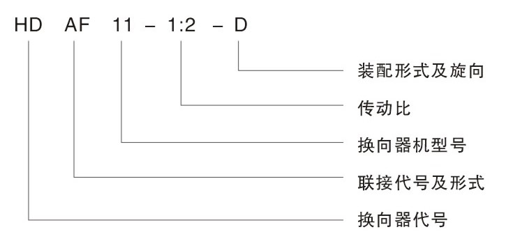 HD�����F�X�Q������̖��(bi��o)ӛ