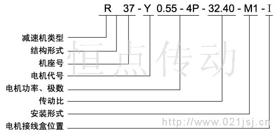 Rϵ��б�X݆Ӳ�X��p�ٙC��̖��(bi��o)ӛ