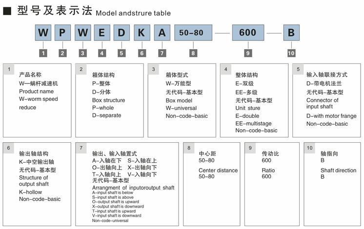 WP�T�F΁݆΁�U�p�ٙC